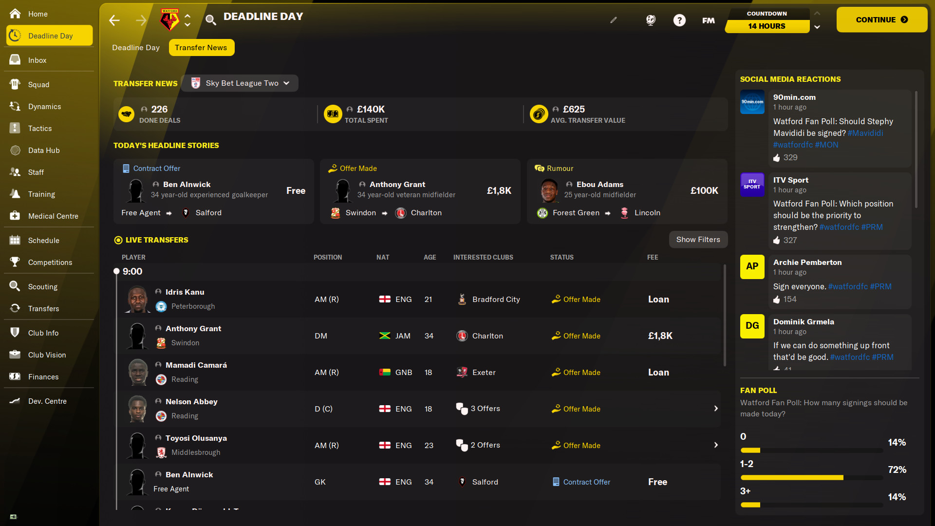 Football Manager 2022 oyun görseli 3 - Tiriniti