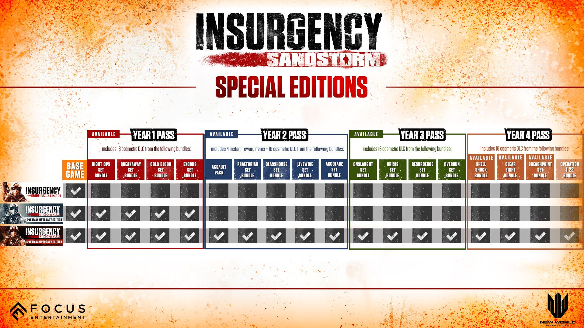 Insurgency Sandstorm PS4 oyun içi görsel 1