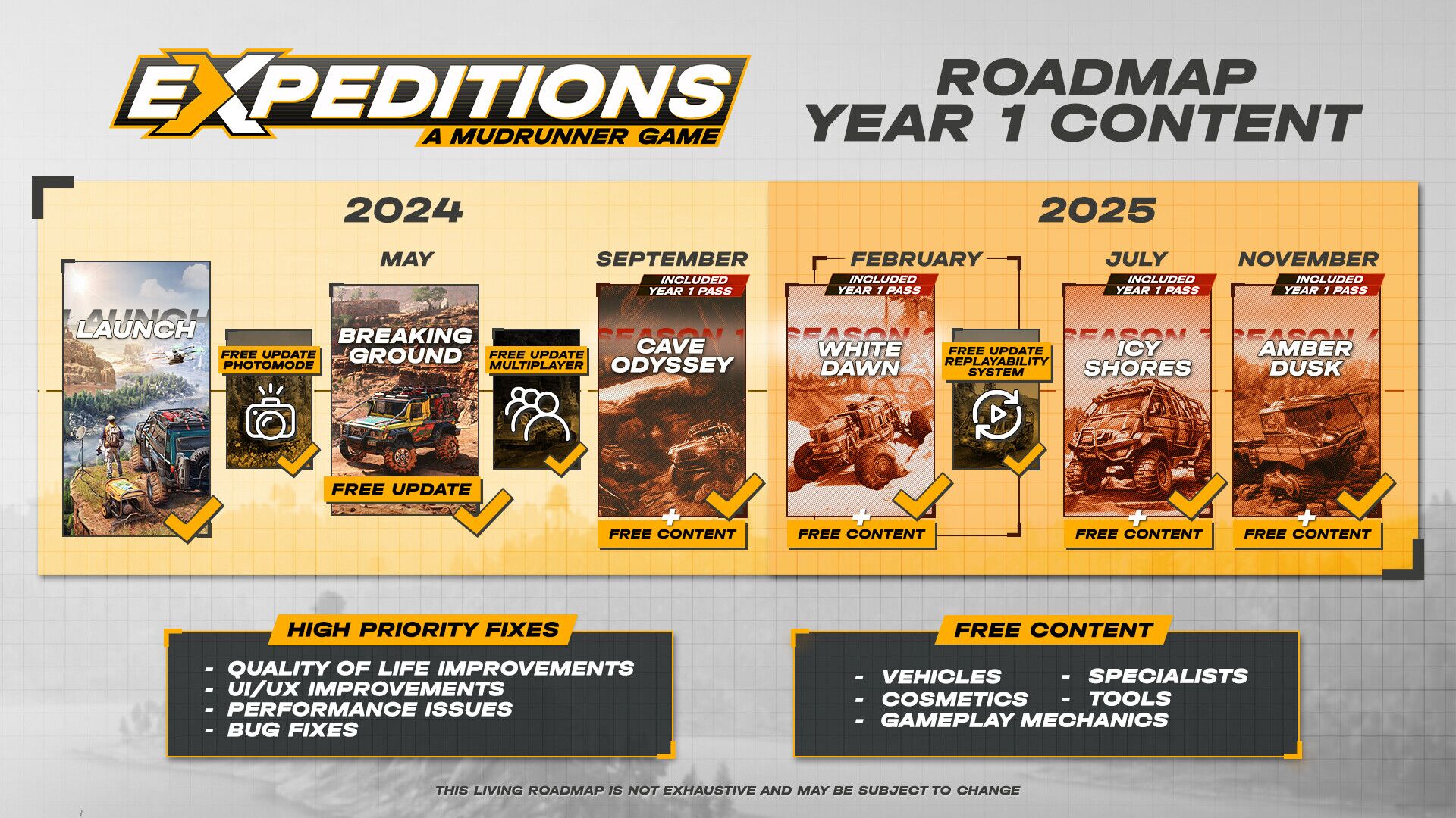 Expeditions A MudRunner Game oyun içi görsel 1