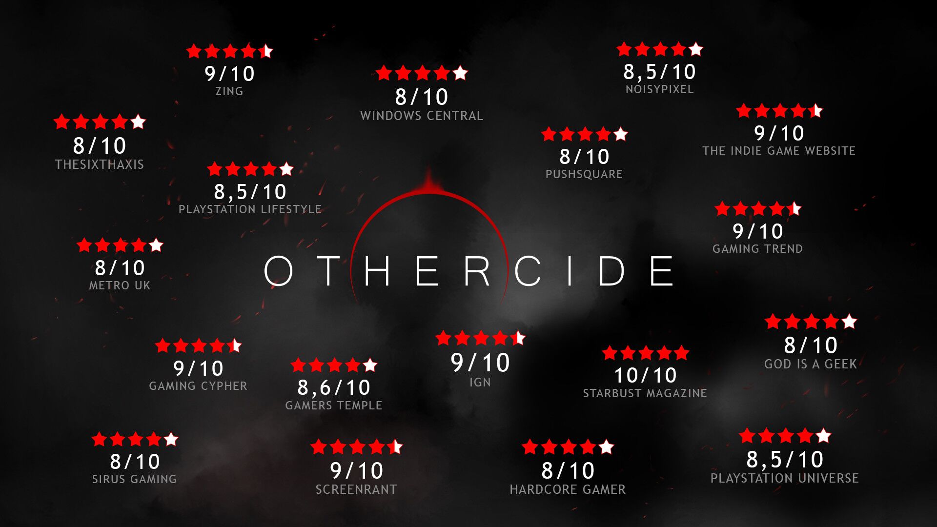 Othercide oyun içi görsel 1