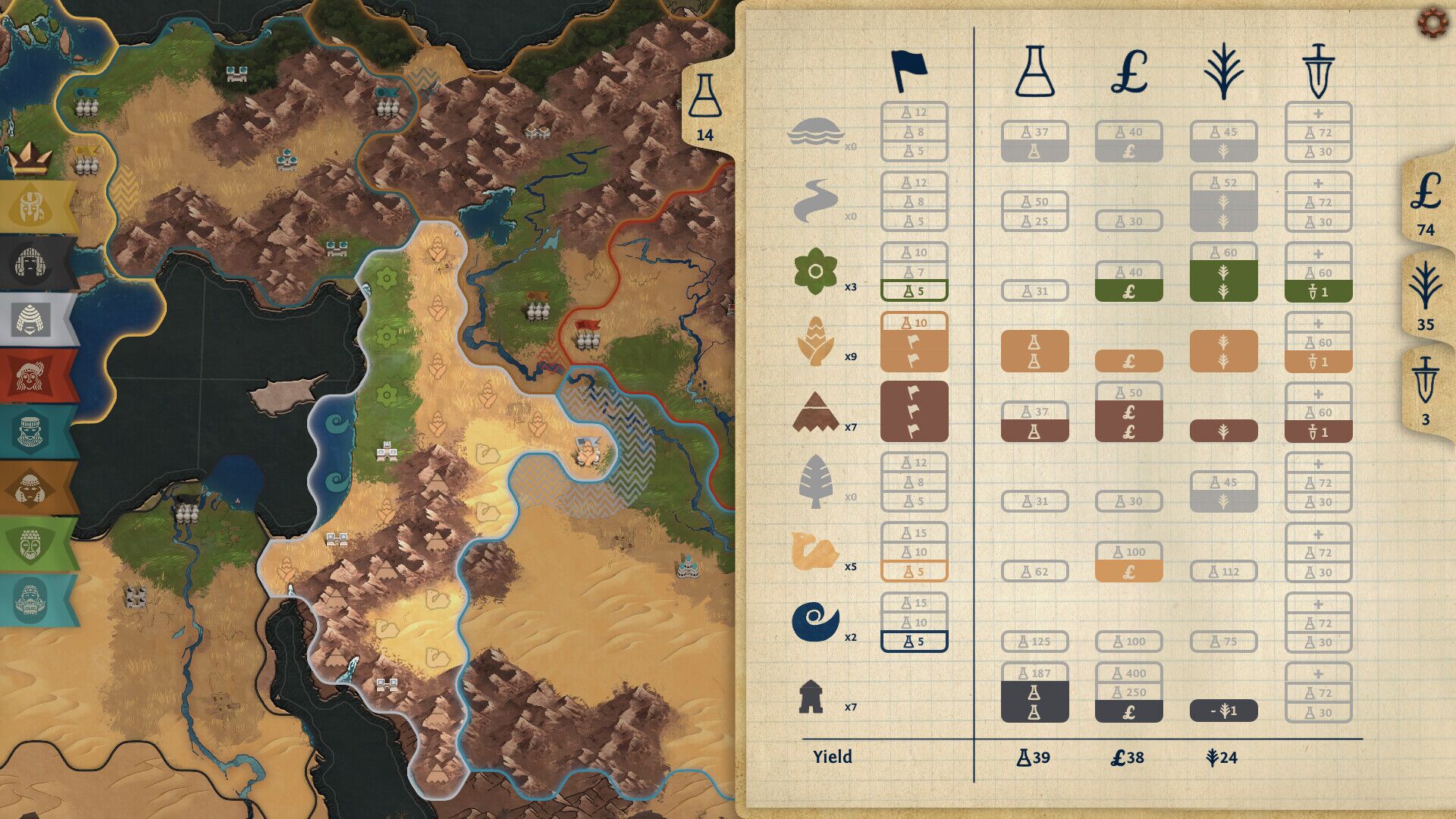 Ozymandias: Bronze Age Empire Sim oyun içi görsel 3
