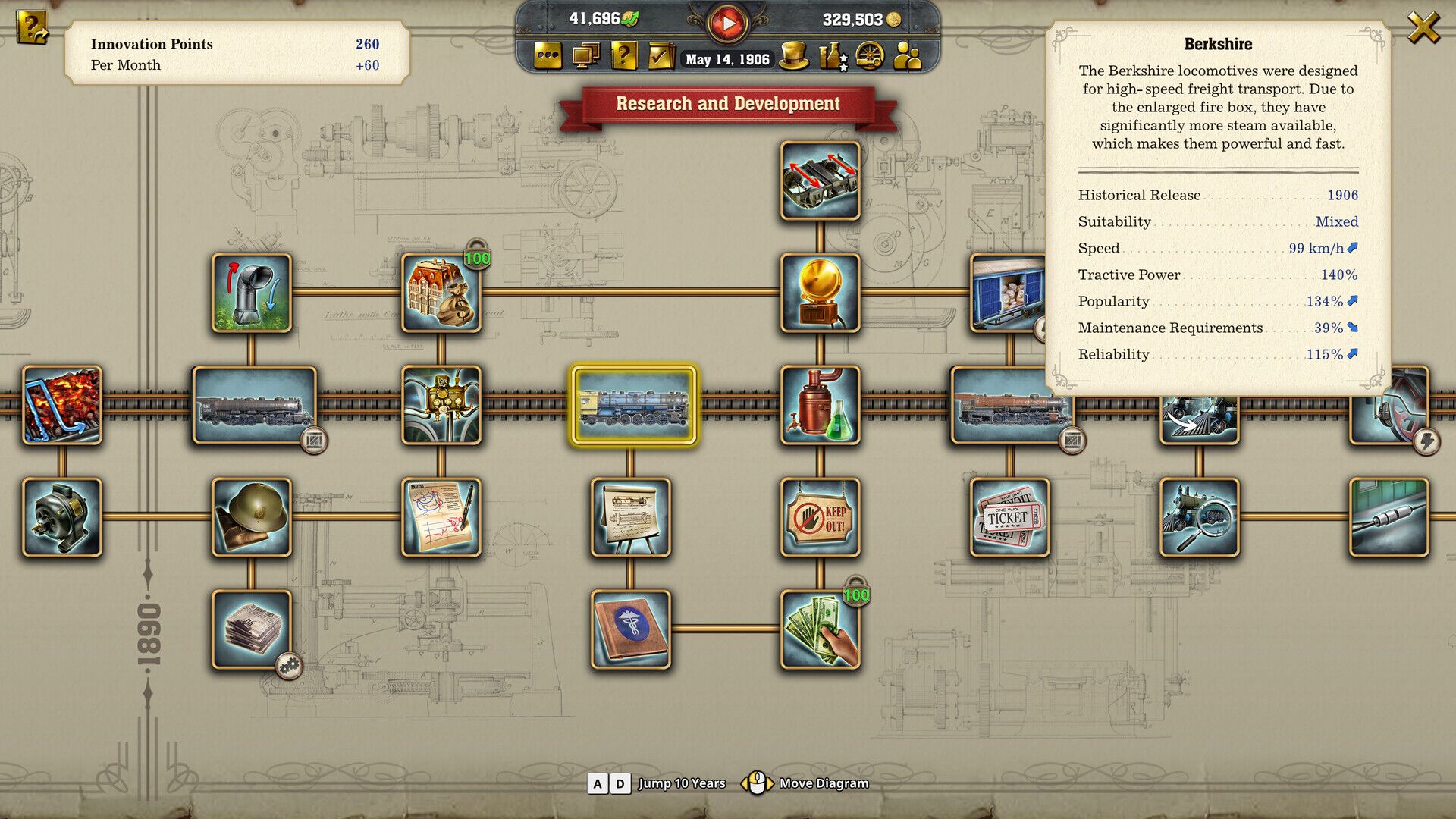 Railway Empire 2 oyun içi görsel 3