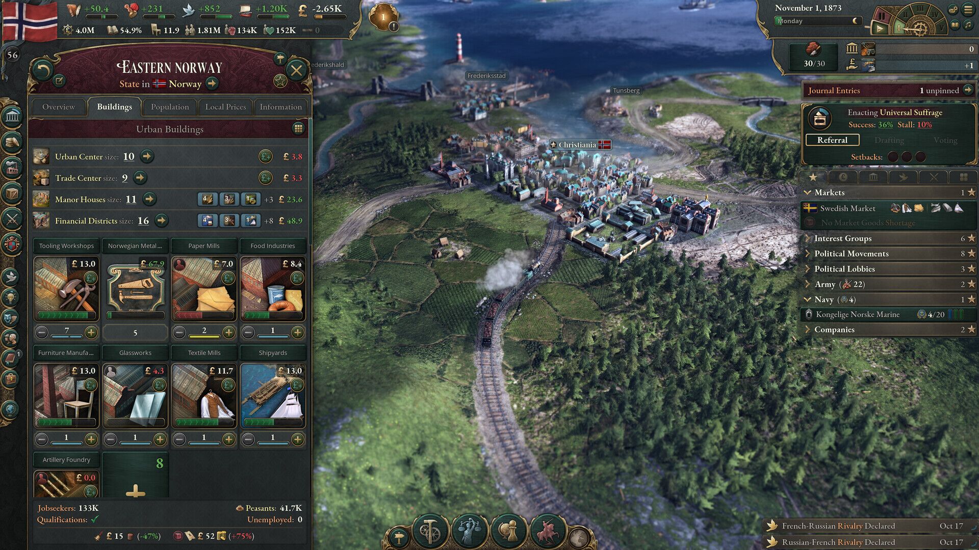 Victoria 3 oyun içi görsel 2