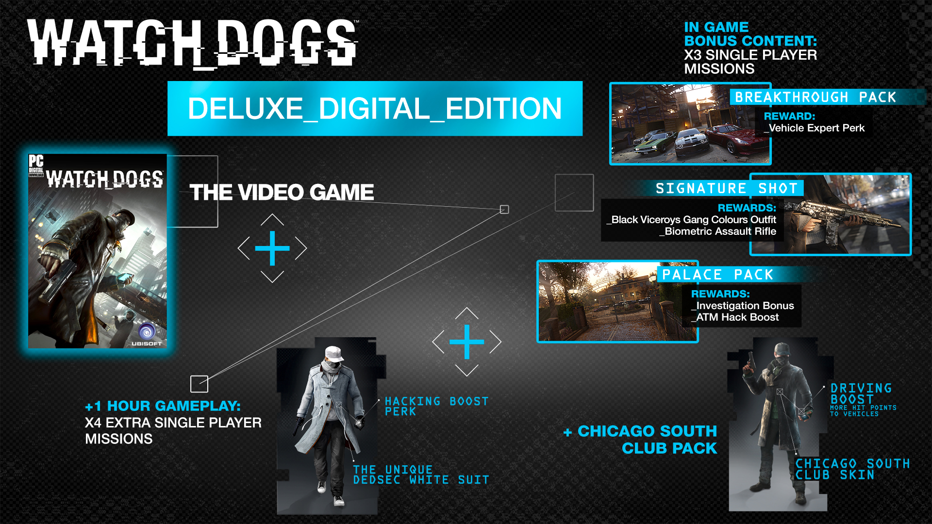 Watch_Dogs™ ekran görüntüsü 1