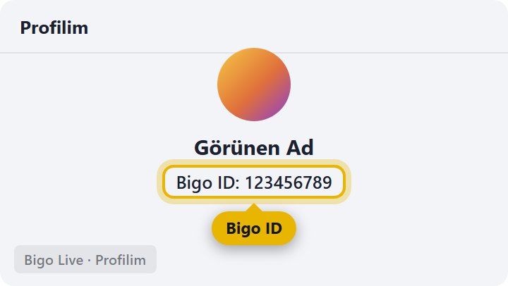 Bigo ID nerede yazar - Profilim sayfasındaki Bigo ID
