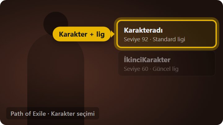 Karakter adı ve lig nerede yazar - Karakter seçimindeki karakter adı ve lig
