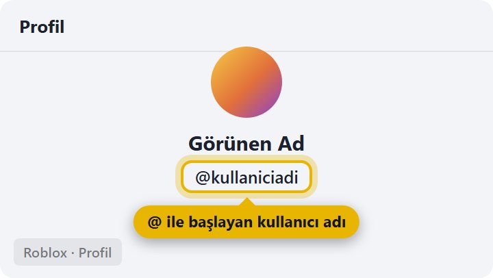 Roblox kullanıcı adınız nerede yazar - Profilde @ ile başlayan kullanıcı adı