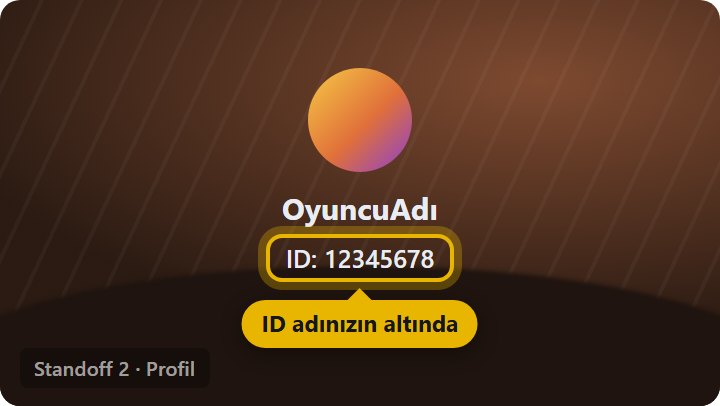 Oyuncu ID nerede yazar - Profilde adınızın altında yazan ID