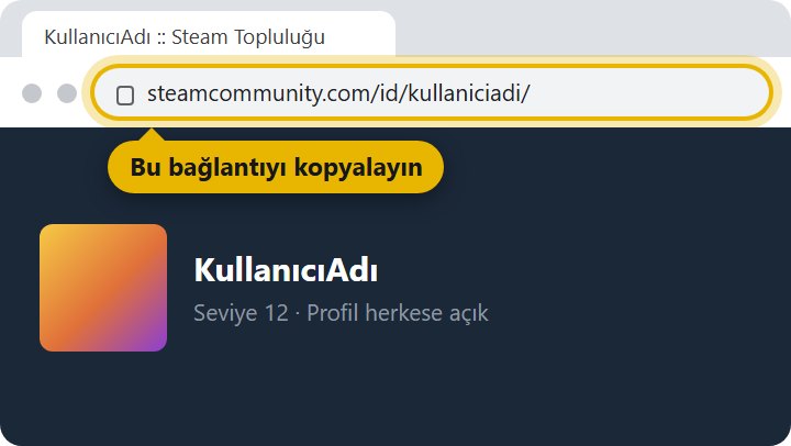 Steam profil bağlantınız nerede yazar - Steam profil sayfanızın adres çubuğundaki bağlantı