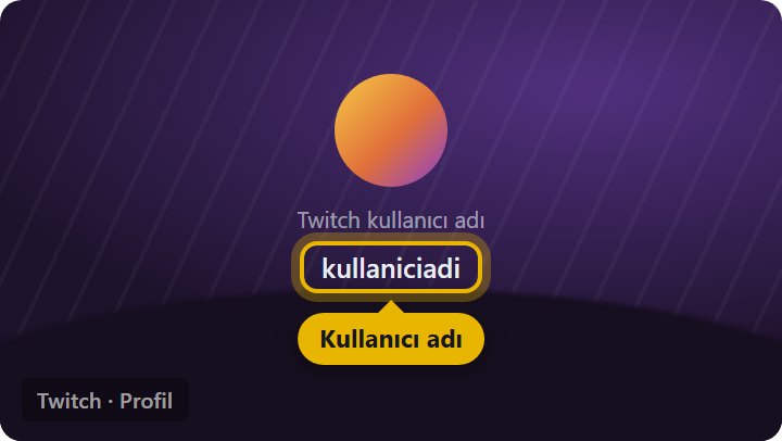 Twitch kullanıcı adınız ve kanal nerede yazar - Twitch kullanıcı adınız