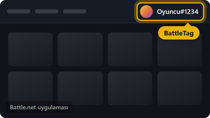 BattleTag, karakter, sunucu ve taraf nerede yazar - Battle.net uygulamasında sağ üstteki BattleTag